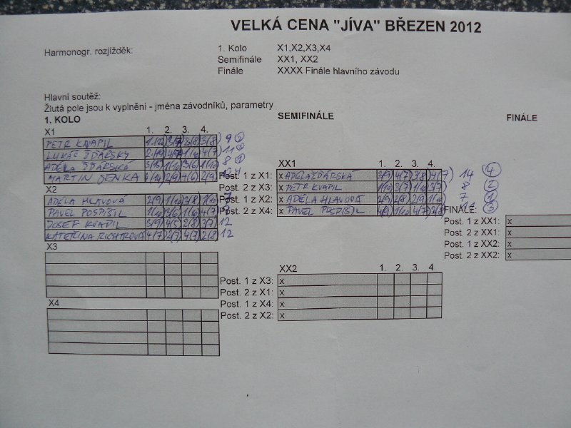 Autodraha-deti-brezen-2012web